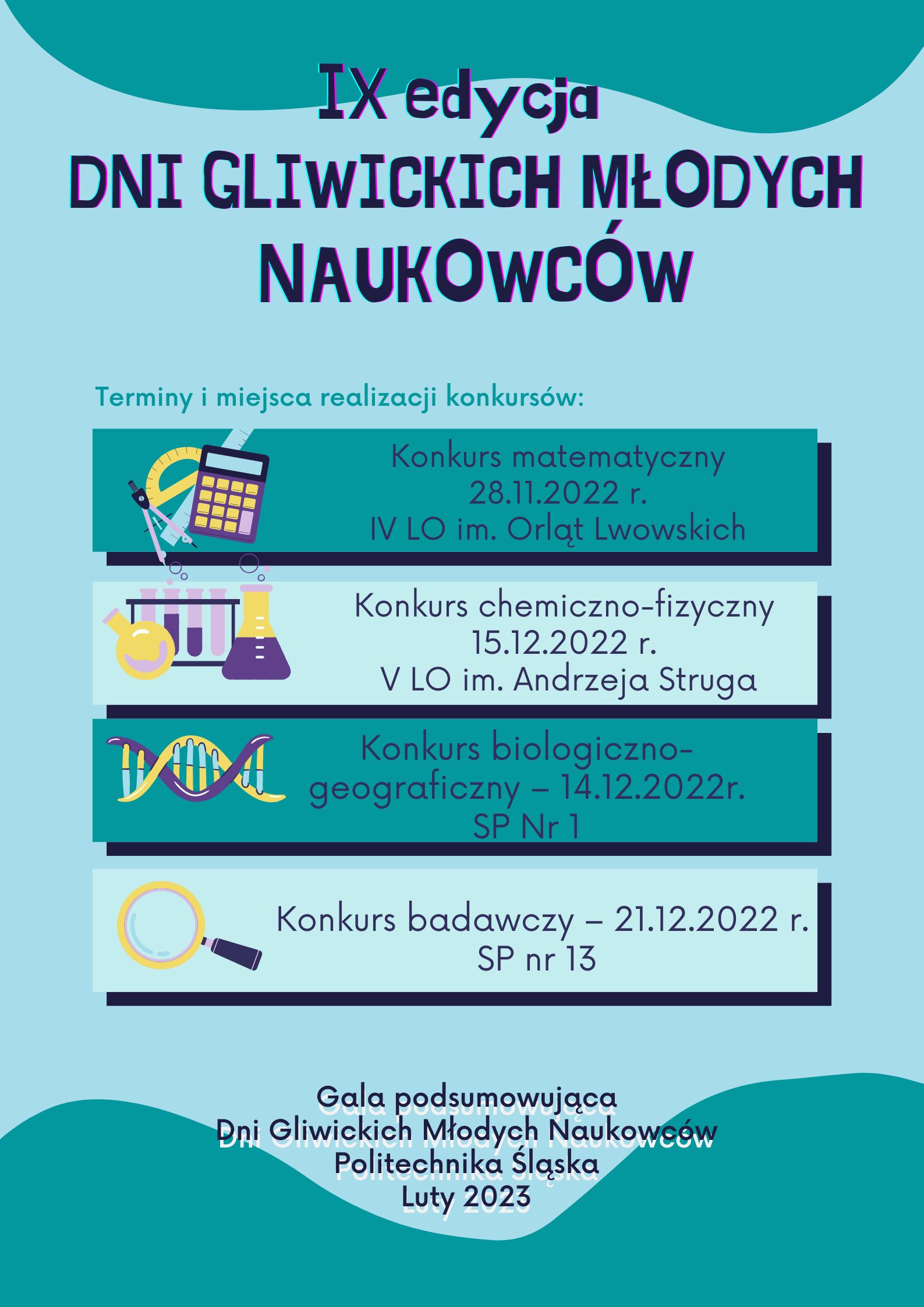 IX edycja Dni Gliwickich Młodych Naukowców – konkurs biologiczno-geograficzny