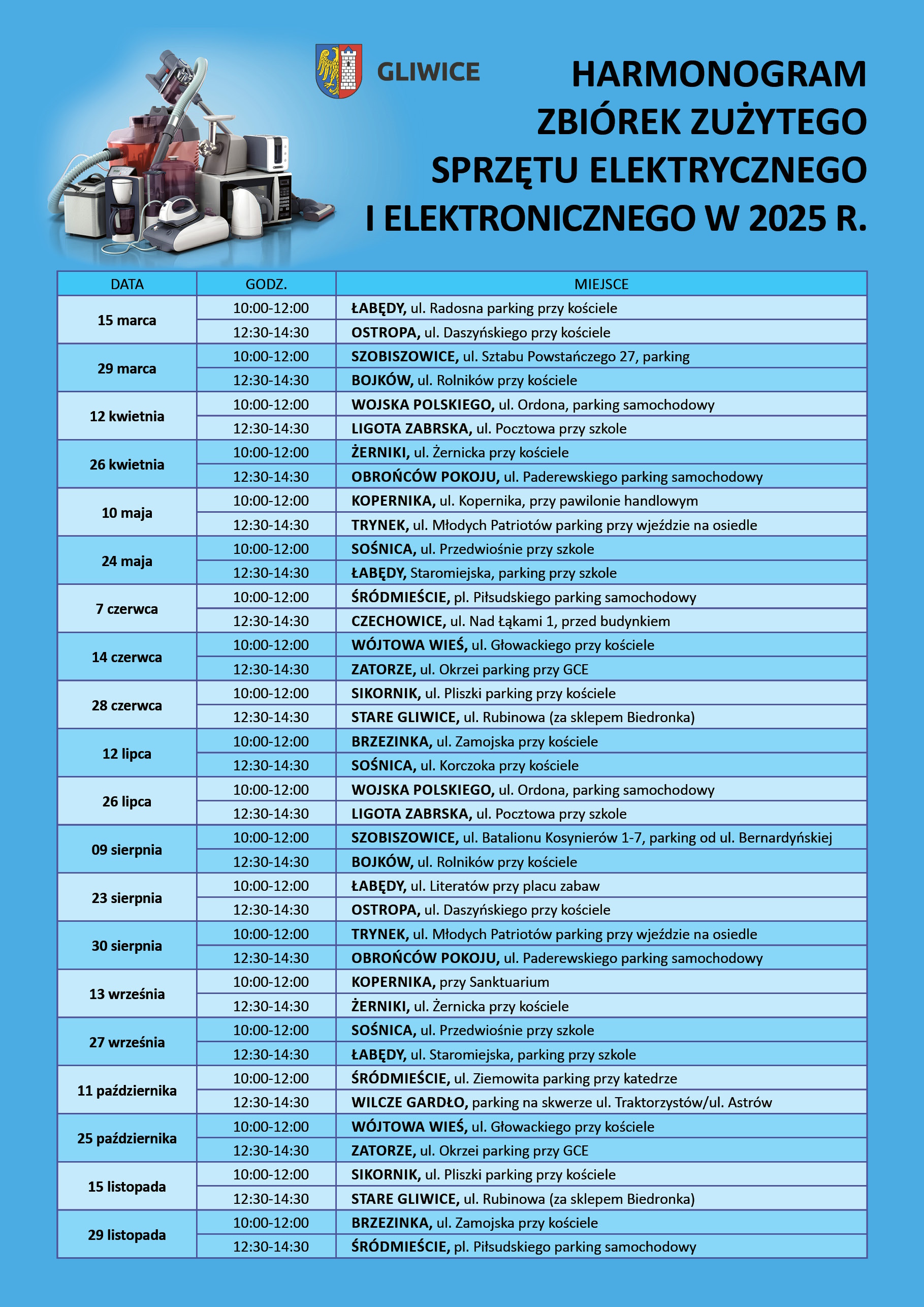 Harmonogram zbiórek elektroodpadów