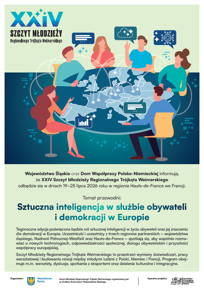 XXIV Szczyt Młodzieży