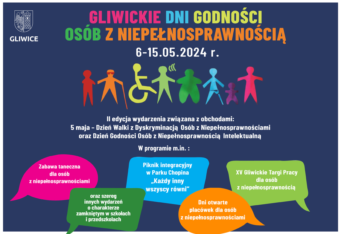 2. Gliwickie Dni Godności Osób z Niepełnosprawnością