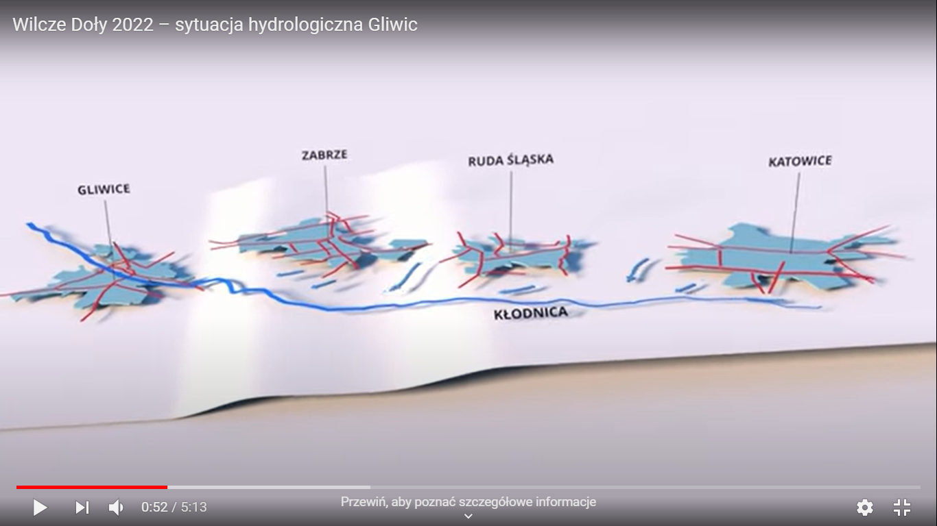 Wilcze Doły 2022. Sytuacja hydrologiczna Gliwic