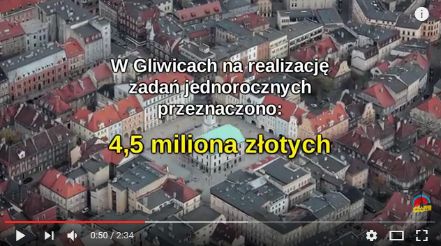 A czy ty już zagłosowałeś?